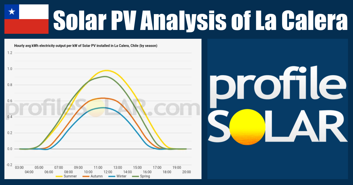 Solar PV Analysis of La Calera, Chile - profileSOLAR.com - Solar PV ...