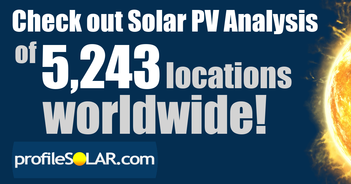 Worldwide Solar PV Analysis of 4,867 Locations