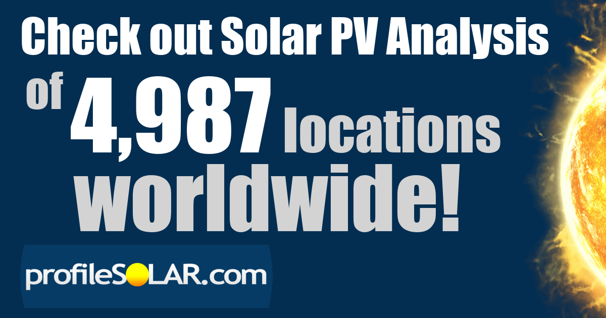Worldwide Solar PV Analysis of 4,226 Locations